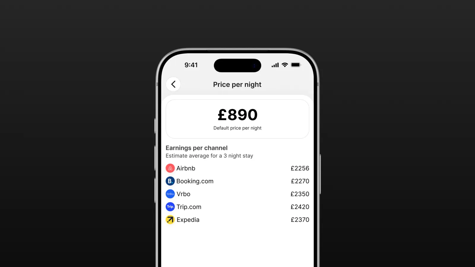 Hububb dynamic pricing recommendations